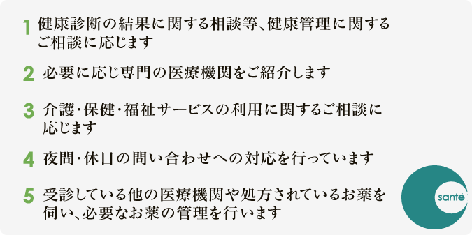 機能強化加算に関するご案内 | 前田医院